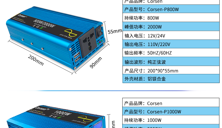 500W车载逆变器12V24V转220V家车用电源转换器5V双USB手机充电器 - 图0