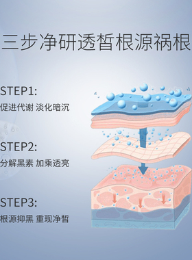 七子白面霜去斑提亮黄皮肤变白