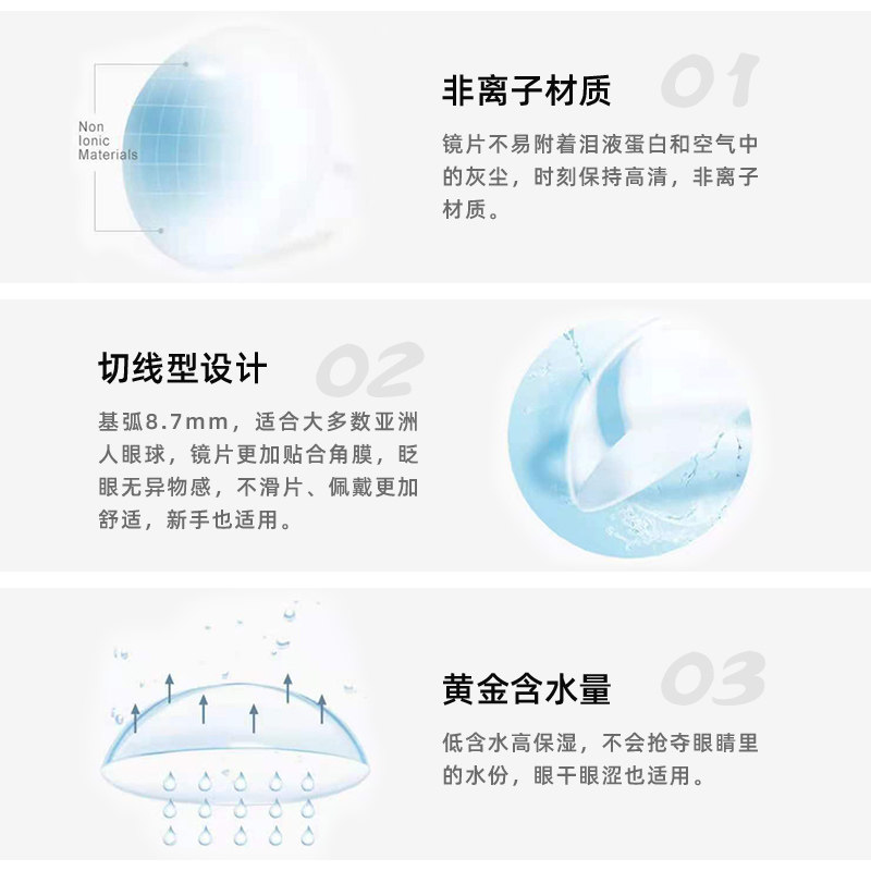 2片博士伦隐形近视清朗半年抛眼镜 芊芊大药房隐形眼镜