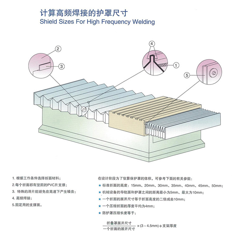 铠甲防护罩定制数控机床钢板防护伸缩柔性防铁屑伸缩式盔甲防护罩 - 图2