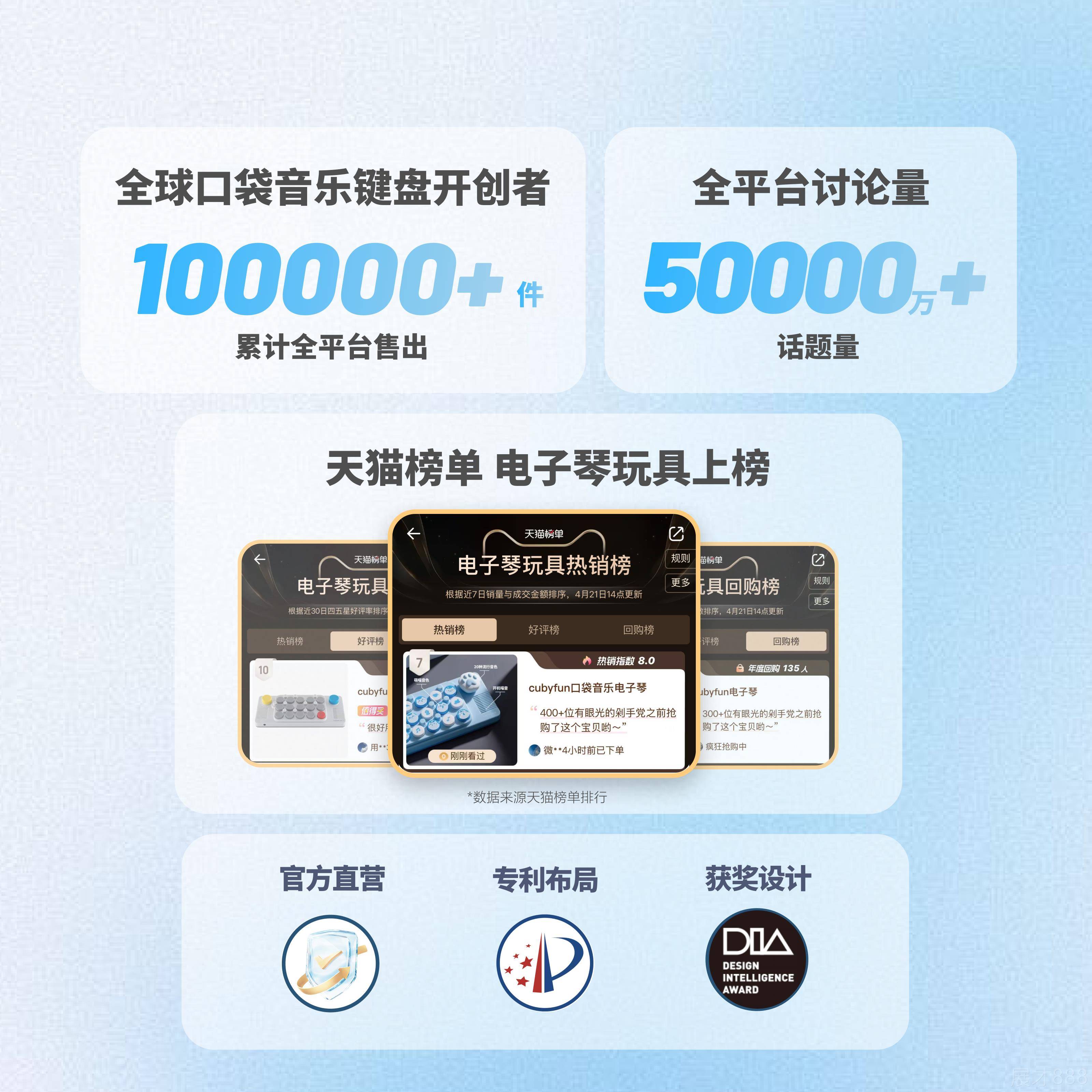 正品cubyfun口袋音乐键器盘光琴Easyplay电子琴IDI钢琴M乐儿童礼 - 图0