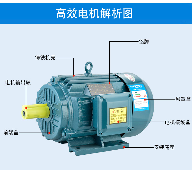 恒威YP2/YKP宽频三相异步电动机YP2-90L-4 1.5KW/2.2/3KW全铜马达 - 图1