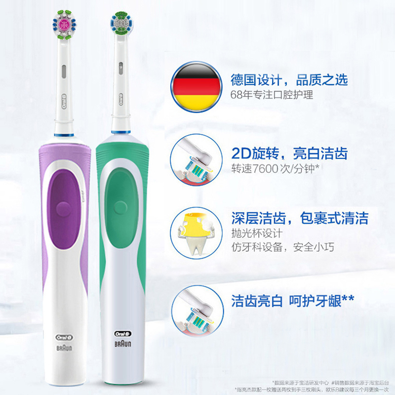 博朗OralB/欧乐b电动牙刷全自动成人男女D12美白电动牙刷情侣套装-图2