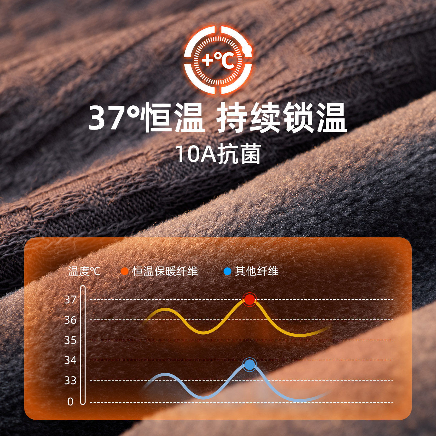 佐印保暖内衣男加绒加厚冬季秋衣秋裤男士棉裤青少年男款打底裤,淘宝优惠券,粉丝福利购,淘宝优惠卷