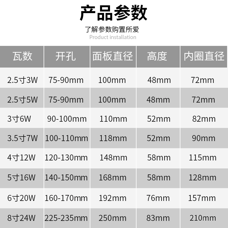 佛山照明led筒灯嵌入式客厅天花孔射灯吊顶家用商用玄关过道3w5w