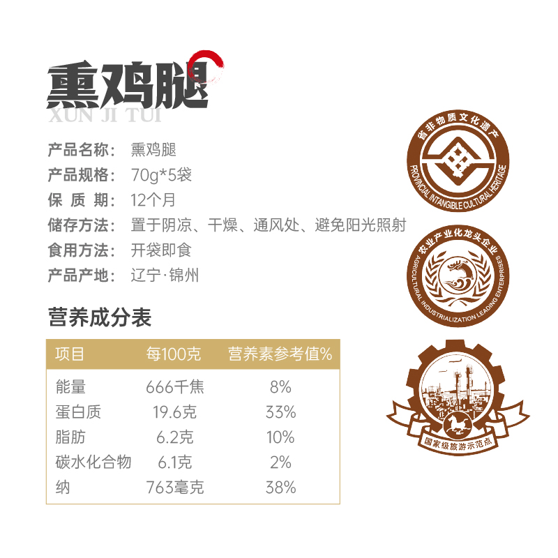 沟帮子尹家香熏鸡腿70g*5袋即食卤味熟食特产鸡肉零食青花瓷系列 - 图3