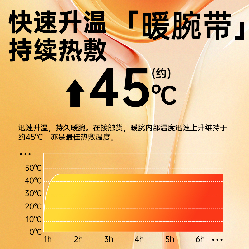 暖手宝贴暖腕发热贴新款冬天专用热敷保暖神器草本暖手腕关节暖贴 - 图3