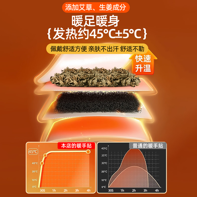 暖手宝自发热暖手贴暖宝宝发热袋一次性冬天冬季暖手神器便携学生