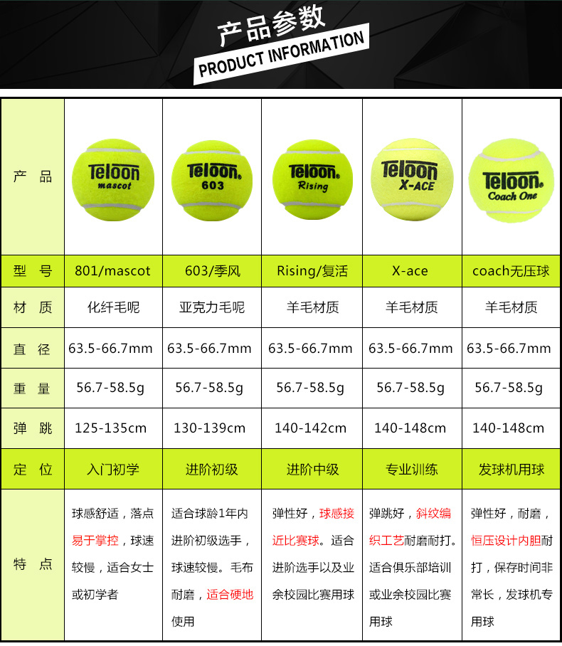 Teloon天龙网球rising603复活801专业练习初学训练比赛网球 - 图0