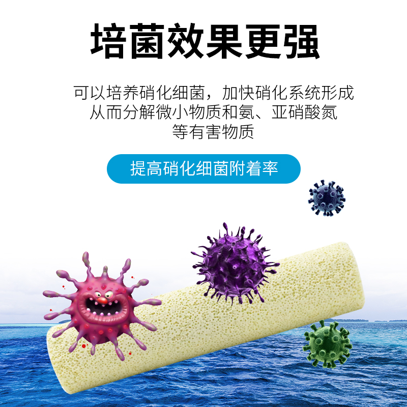 鱼缸过滤器滤材远红外方形培养硝化细菌柱用细菌屋水族箱底滤虾缸 - 图1