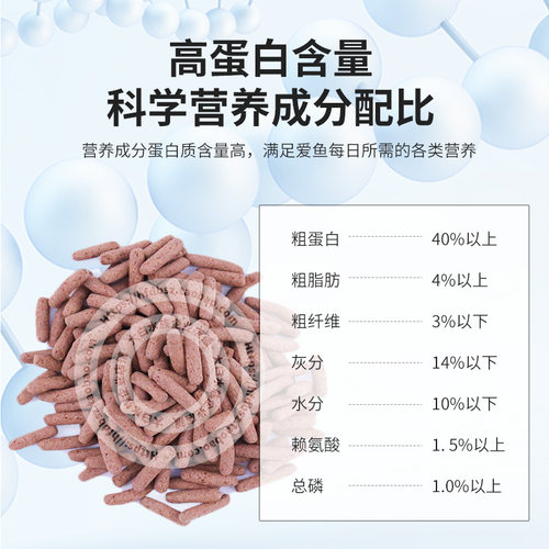 日本进口高够力龙鱼饲料雷龙鱼三间萨伊蓝大型肉食鱼慈鲷上浮鱼食-图1