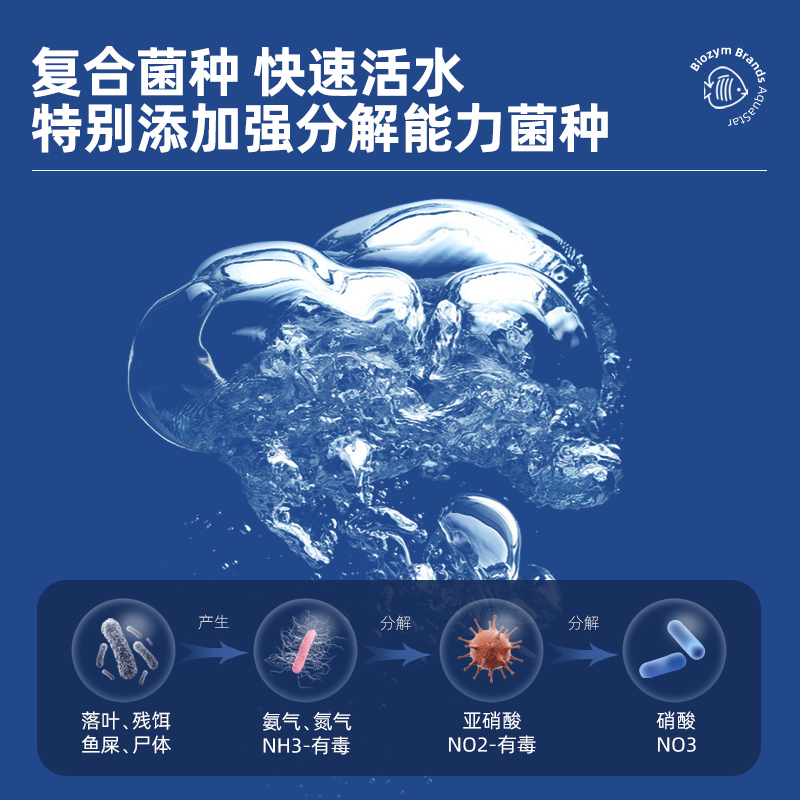 百因美硝化细菌水族消化细菌鱼缸草缸净水剂淡海水通用液体硝化菌 - 图3