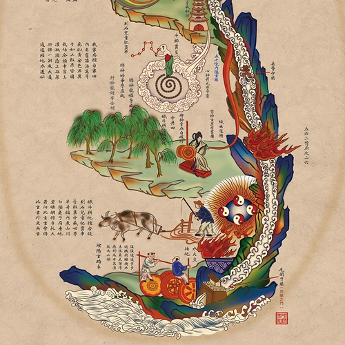 Здоровье классическое внутреннее классическое рисунок рисунок традиционный музей китайской медицины здоровья и каллиграфия украшение китайской медицины культурная висящая диаграмма