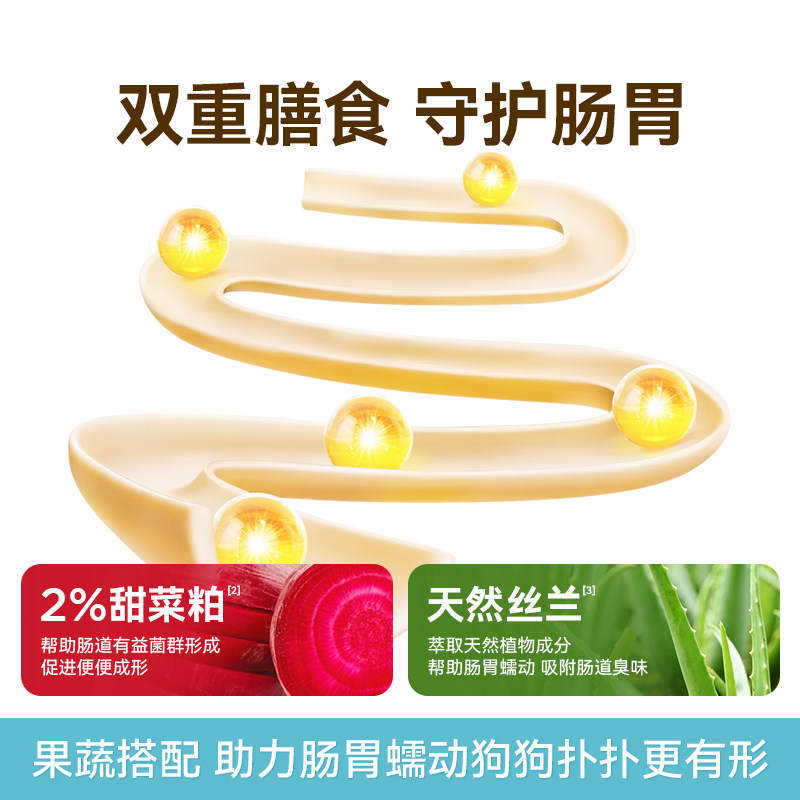 商品缩略图 3