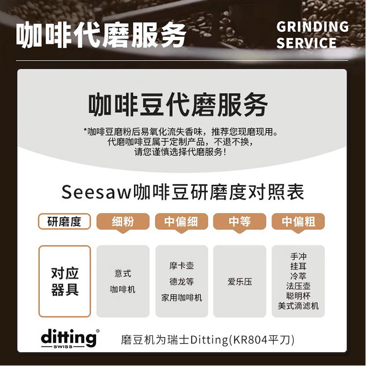 【现磨】seesaw咖啡豆磨粉意式咖啡美式研磨咖啡粉现磨咖啡粉,淘宝优惠券,粉丝福利购,淘宝优惠卷