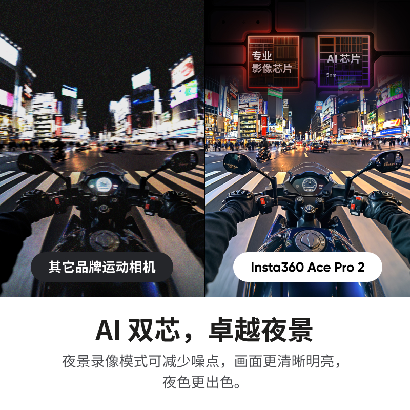 【全新配色】影石Insta360 Ace Pro 2旗舰影像运动相机 徕卡镜头 - 图3
