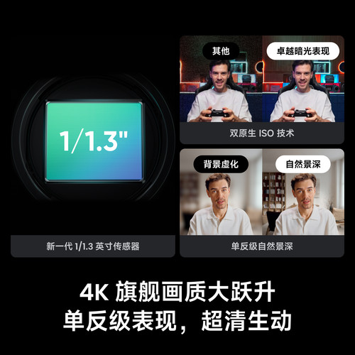 影石Insta360 Link 2 Pro/2C Pro直播摄像头4K美颜专用电脑摄影头 - 图0