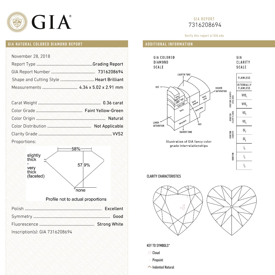 GIA正品0.36克拉FYG微黄绿VVS2大戒面心形绿钻精工镶嵌18K女钻戒 - 图1