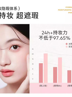 miklik羽感持妆粉底液干皮清透保湿养肤油皮持久不脱妆学生底妆
