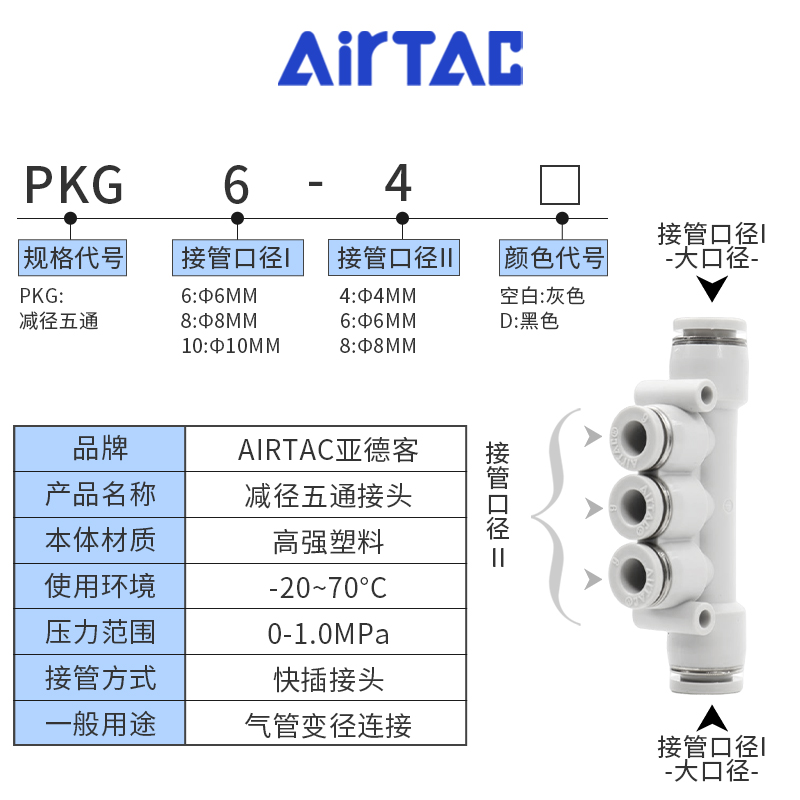 亚德客气动气管减径五通接头快插变径快速插头一盒装PKG10-8-6-4 - 图1