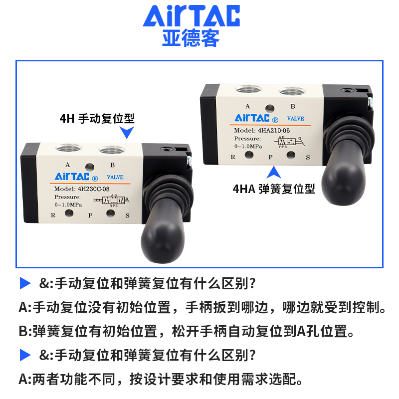 亚德客气动手动手扳阀4H210-08换向4H310控制气阀开关机械阀门 - 图1