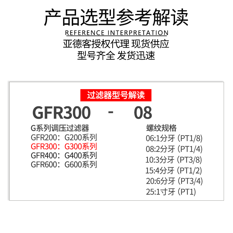 亚德客调压阀gfr200-08气动过滤小型油水分离器空压机气体调节阀