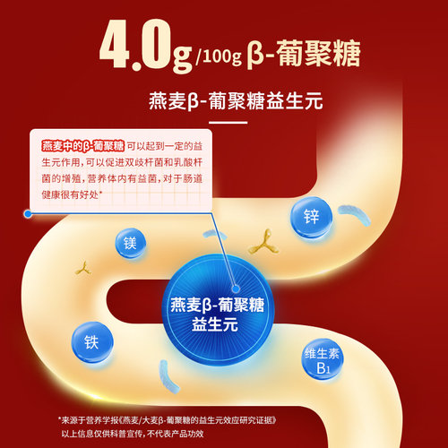 【节日礼盒】西麦燕麦片礼盒核桃粉礼盒代餐健康营养冲饮送礼长辈 - 图1