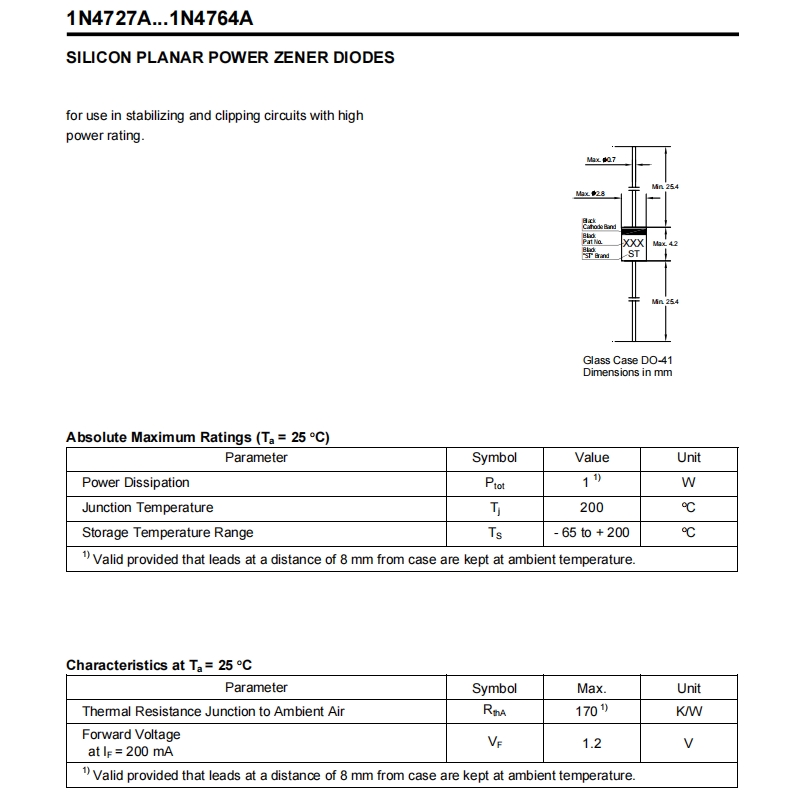 1N4762A/82V 1N4763A/91V 1N4764A/100V 1W稳压二极管直插玻璃管-图1