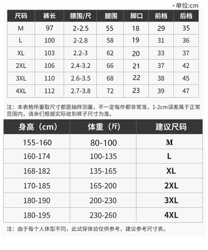 春秋款男士运动裤男长裤纯棉加绒薄款束脚休闲裤直筒加肥加大卫裤