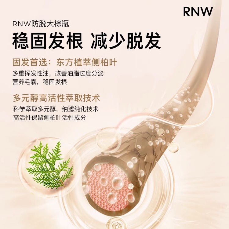 RNW防脱发洗发水固发护密发控油蓬松去屑止痒精华液旗舰店男女士 - 图2