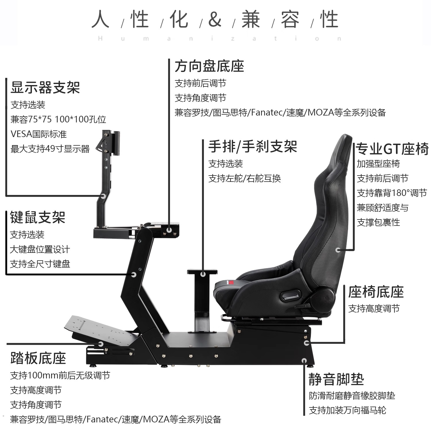 五分科技PNS GT-M赛车模拟器支架座椅MOZA图马斯特速魔fanatec-图0