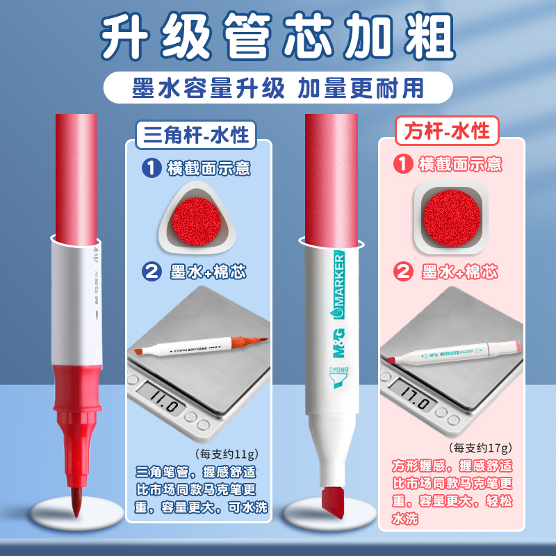 正版官方晨光双头水性马克笔48色24色小学生儿童幼儿园可水洗学生硬头水彩笔美术专用画笔彩色36色旗舰店-图1