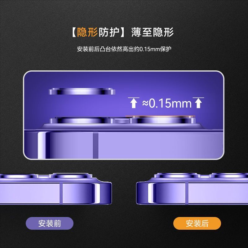 新款康宁玻璃适用苹果15pro镜头膜iPhone15Promax手机后摄像头ip11保护13新款12钢化14pro高清plus贴mini全包 - 图1