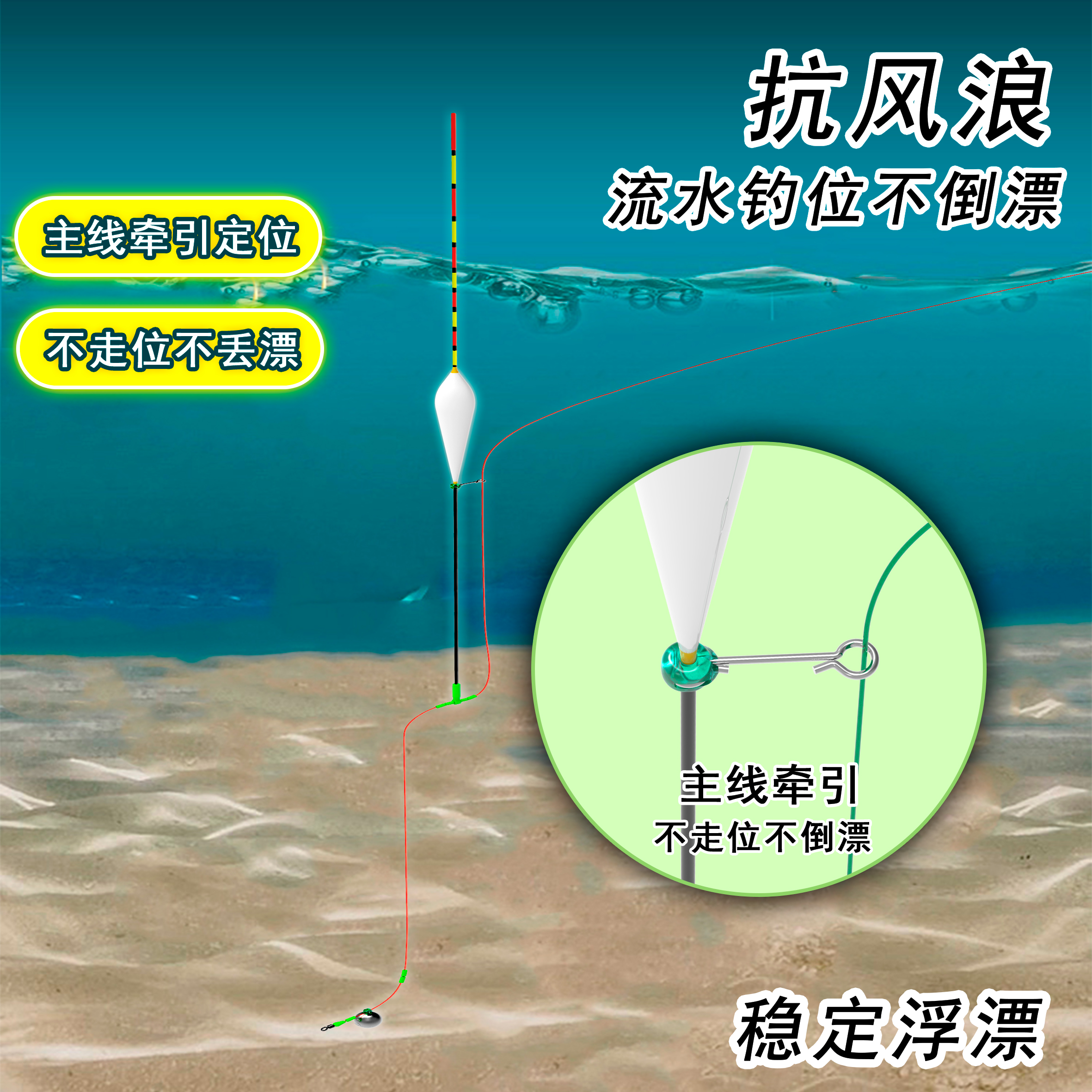 【秒变抗走水浮漂】定漂挂钩可拆卸不伤线野钓防抗风浪走水钓鱼 - 图1