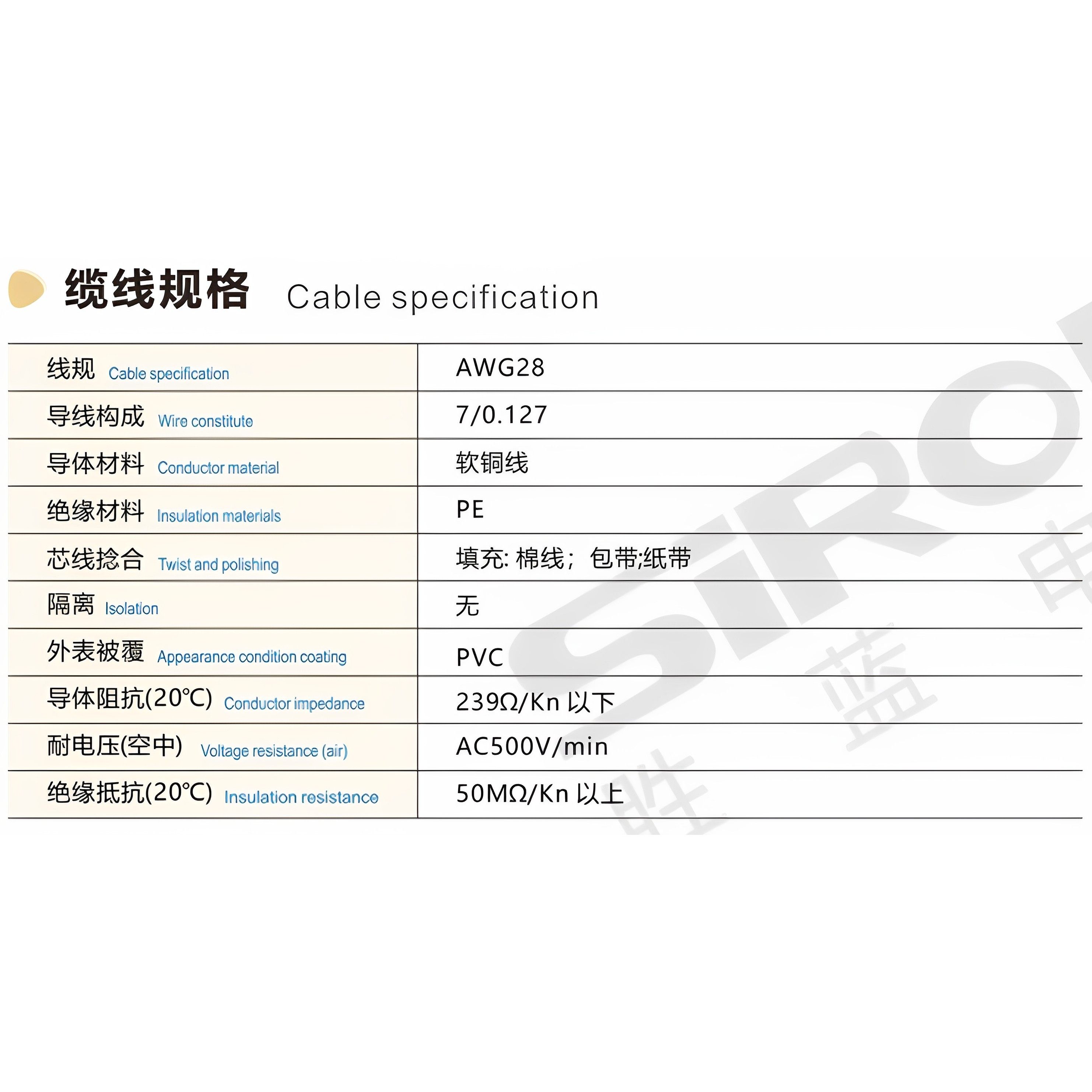 胜蓝SIRON 40pinPLC通用端子台连接牛角插电缆线X210-4/4D/4T/4TD,淘宝优惠券,粉丝福利购,淘宝优惠卷