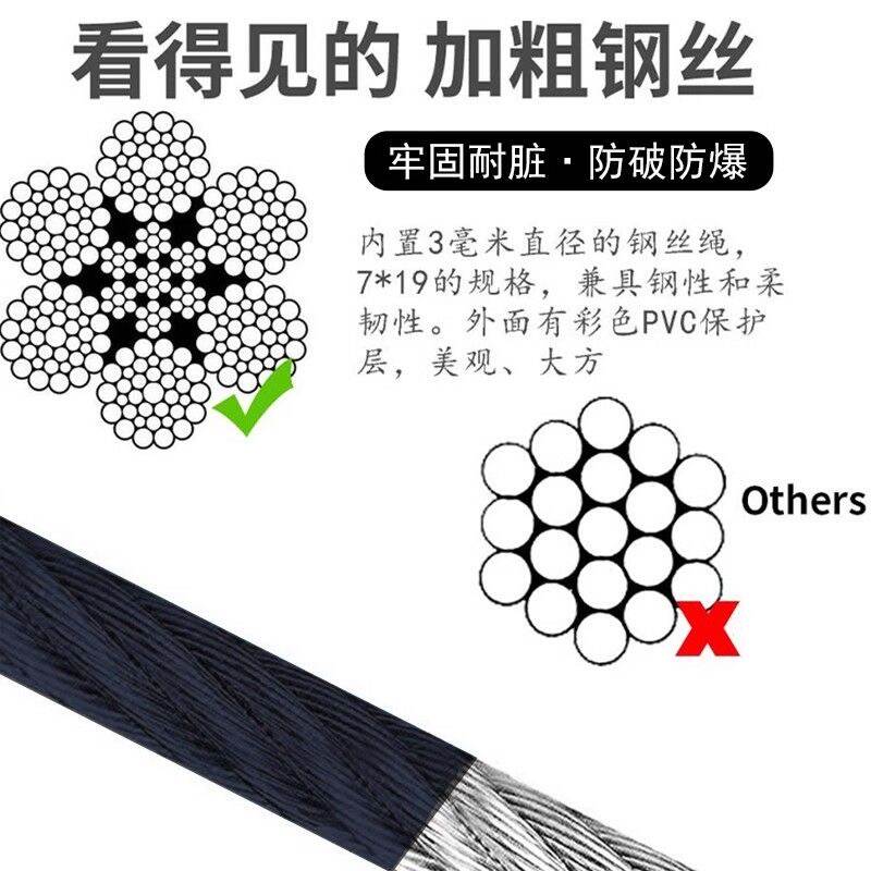 商品缩略图 3