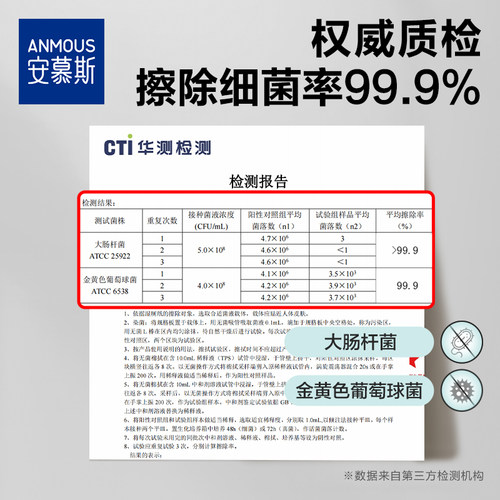 安慕斯迷你湿厕纸便携小包男女士孕妇女性私处洁厕湿巾擦屁股专用 - 图1