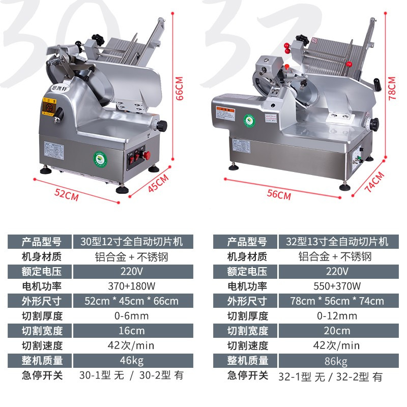 切片机全自动30牛羊肉片切肉机32商用切熟肉电动肥牛火锅店刨肉机 - 图0