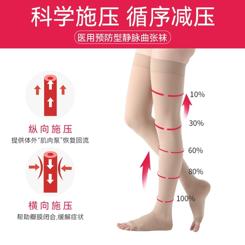 ofa Германия импортируется из внутривенных вену Эластичные носки лечение медицинские первые носки с давлением.
