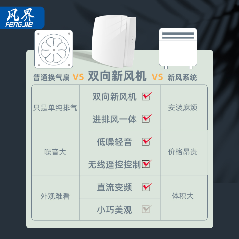 窗式新风机壁挂家用新风系统空气净化器除甲醛静音卧室通风换气机