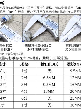 韩国进口净水器接头通用NSF认证