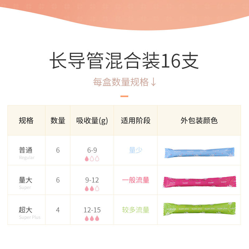 德国进口purer长导管混合装卫生巾 purer卫生棉条