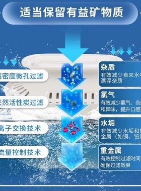 易开得净水壶同款通用快接滤芯