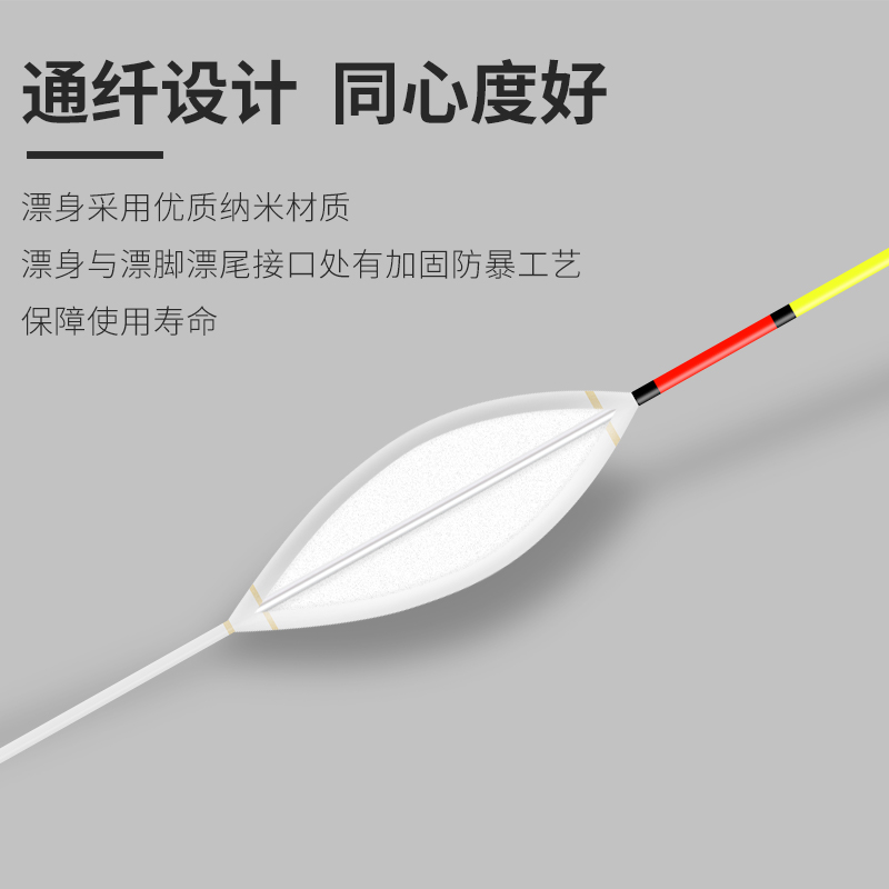 浅水草洞鱼漂水皮漂鲫鱼远投短尾加粗醒目纳米浮漂高灵敏度冰钓漂 - 图2