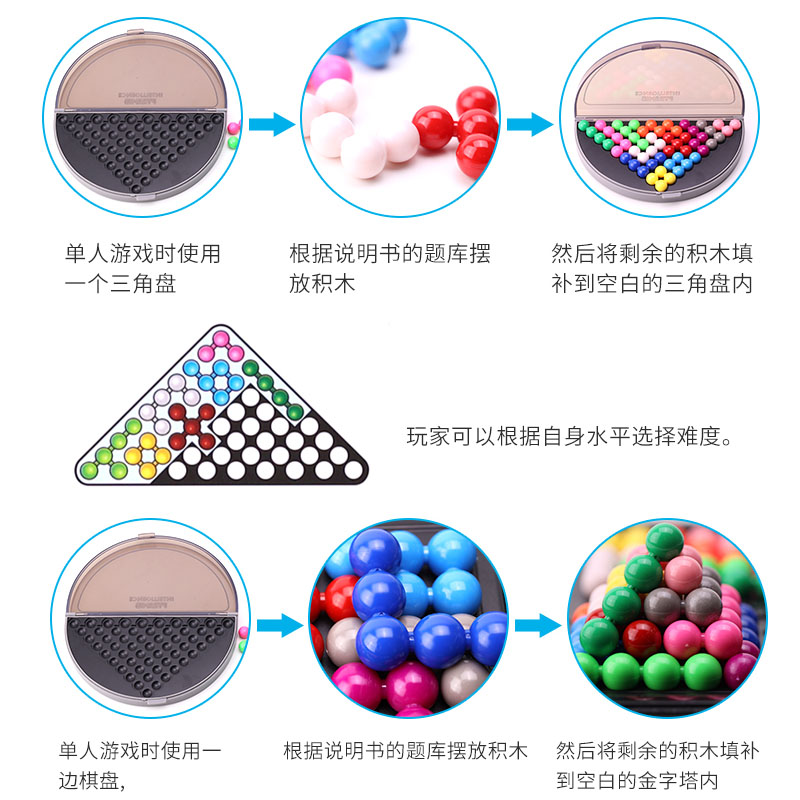 最强大脑燃烧吧大脑积木金字塔节目同款道具益智空间思维训练玩具 - 图1