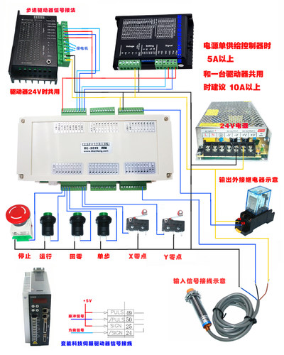 步进伺服电机控制器4.3寸7寸10寸触摸屏plc人机界面组态BE-2019 - 图1
