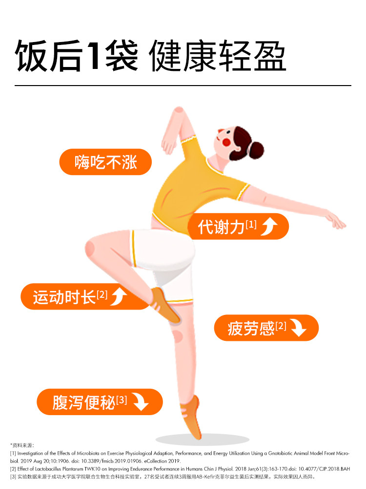 善维纤小燃菌12000亿身材益生元 善维纤益生菌