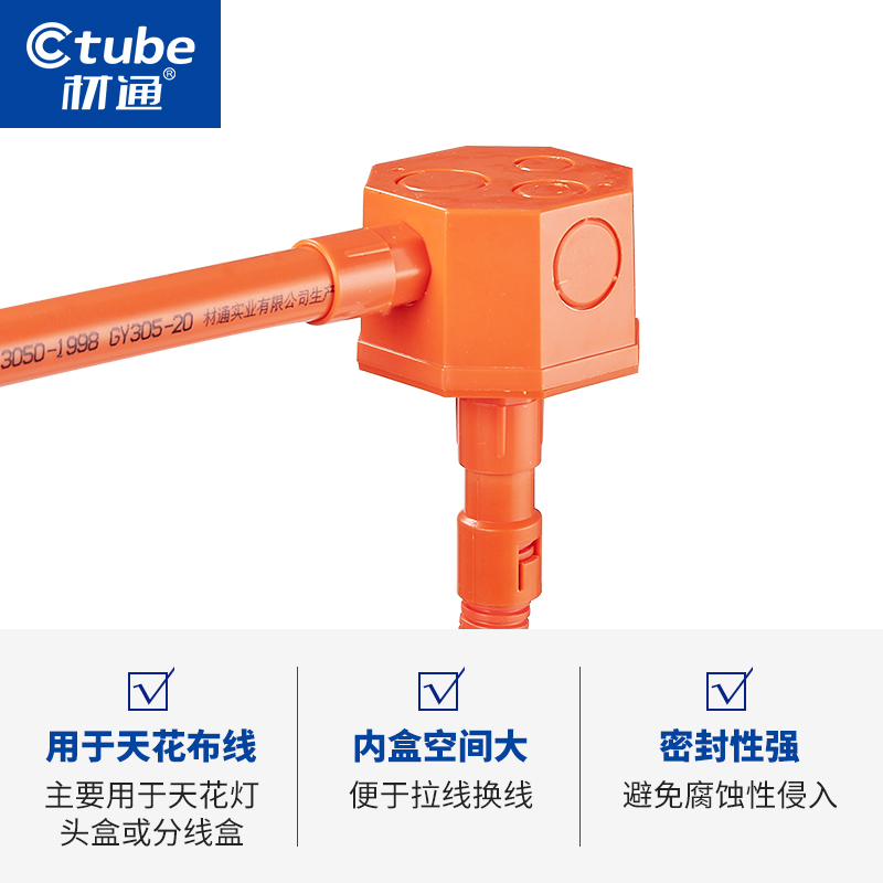 材通pvc线管灯头盒3分16mm八角分线盒4分20mm明装过路盒司令盒箱 - 图0