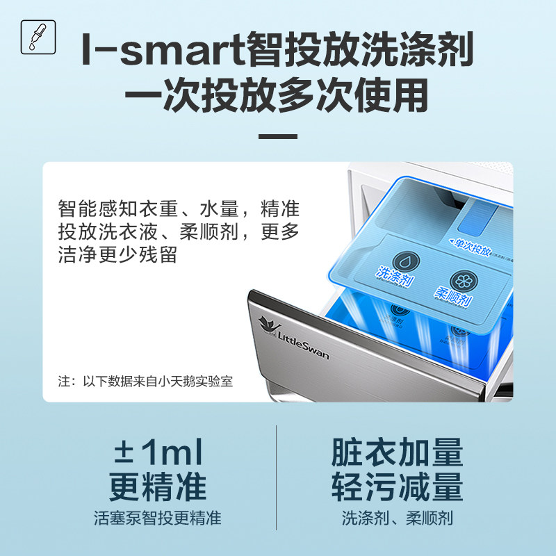 小天鹅10公斤水魔方滚筒洗洗衣机 小天鹅胤美洗衣机