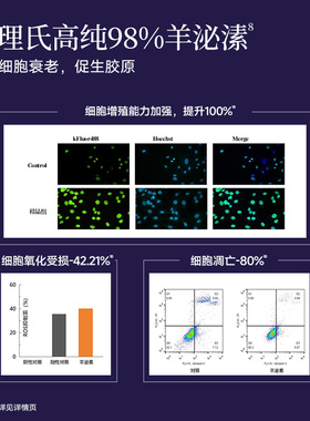 优理氏PDRN羊胎素冻干抗皱精华